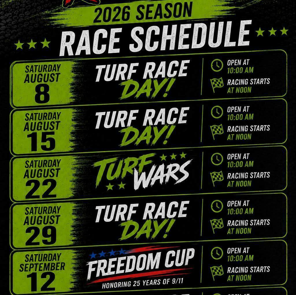 WFO Raceway R/C | Morgantown WV