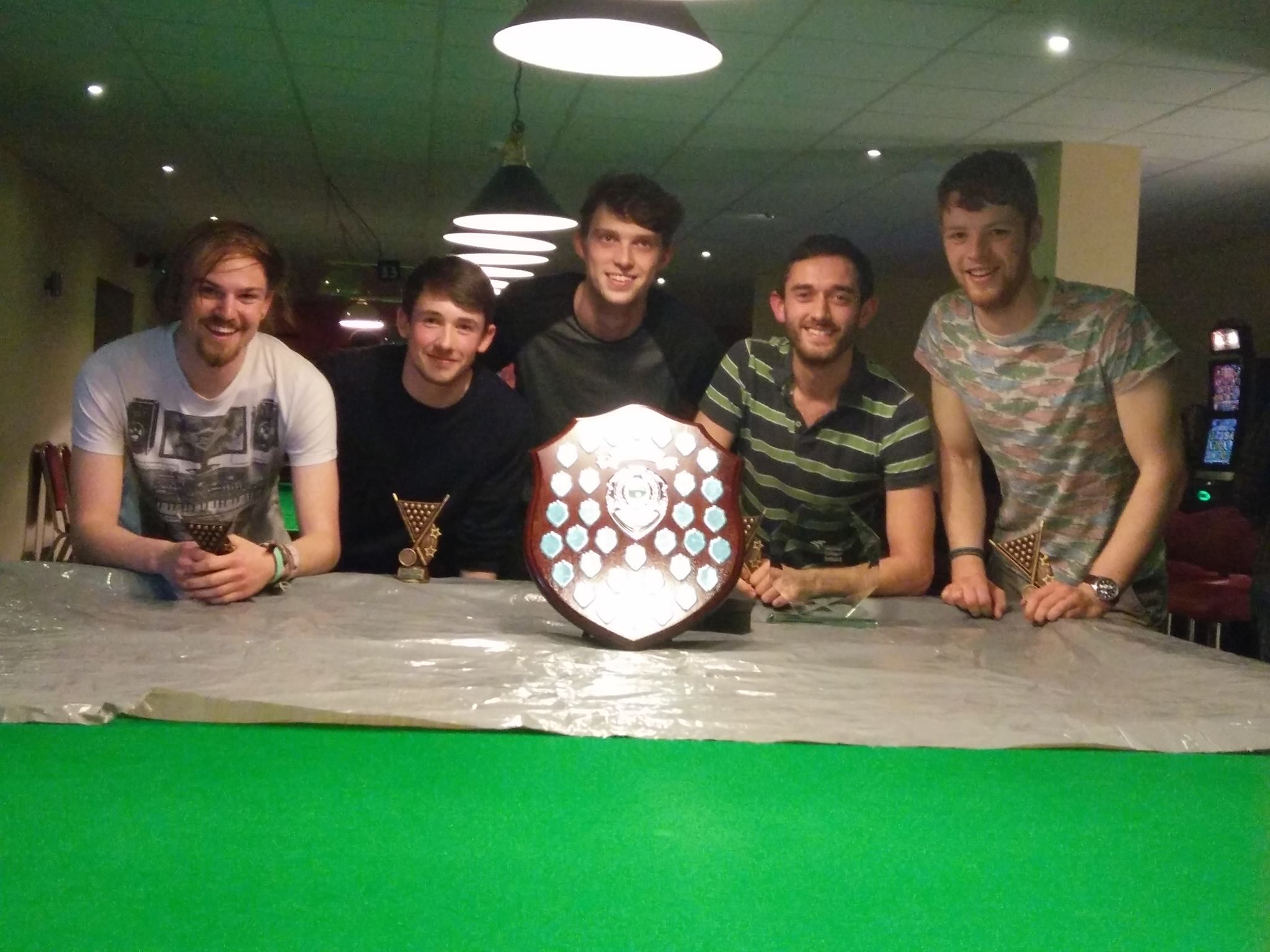 TCD Pool Society | Dublin