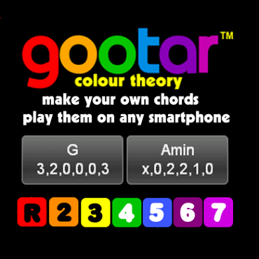 Gootar