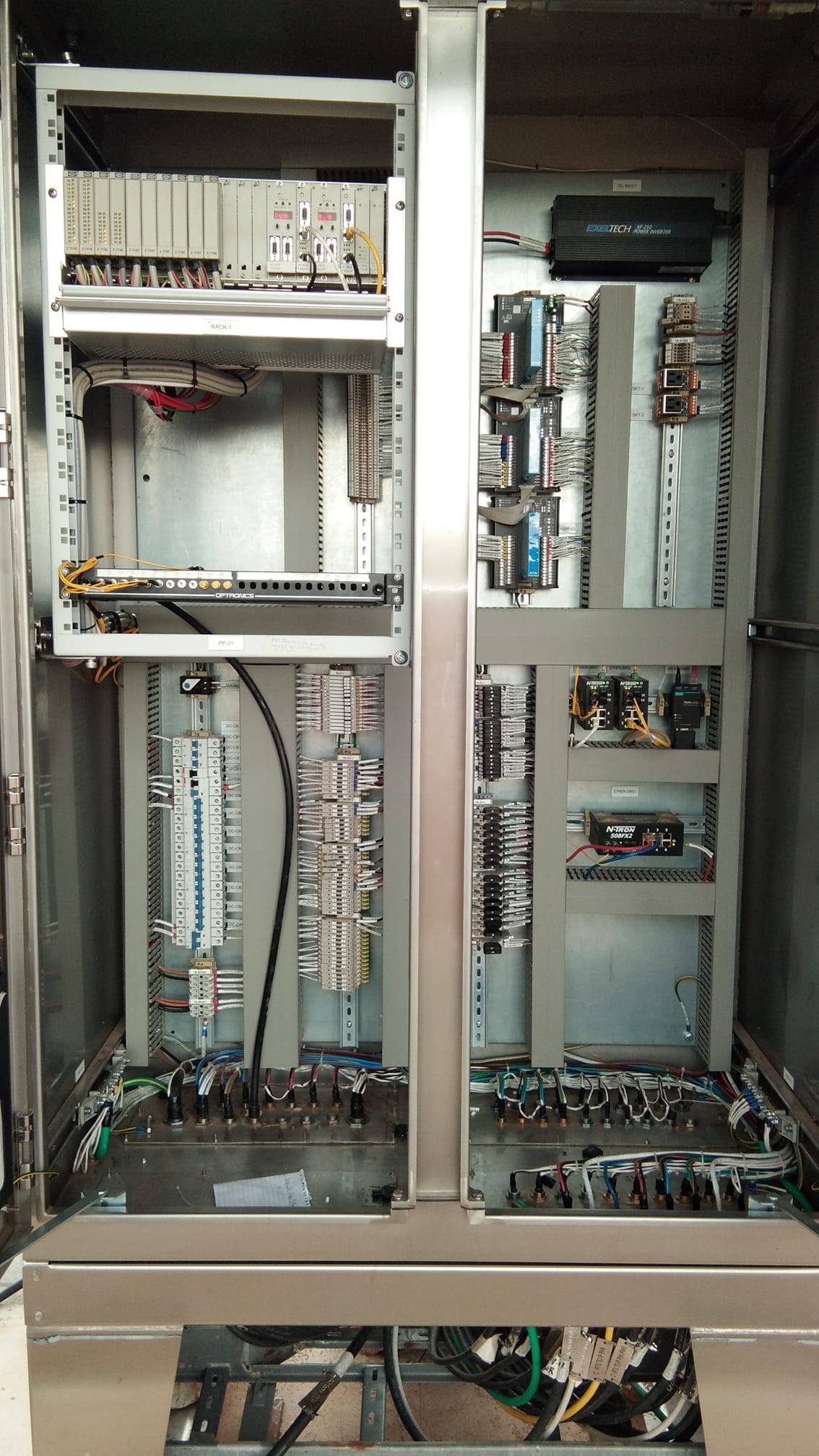 Control and Instrumentation | Multan