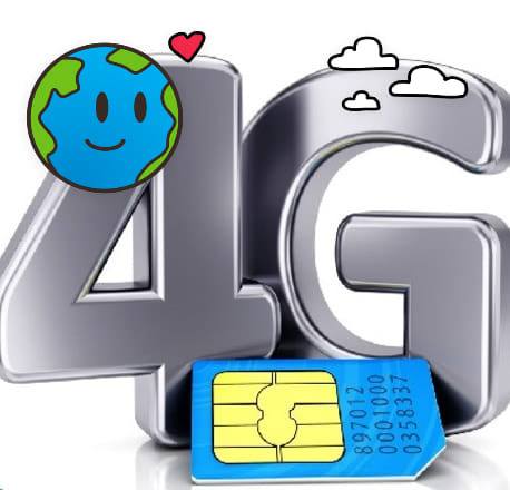 Sim Data 4G Khủng Giá Rẻ | Nha Trang