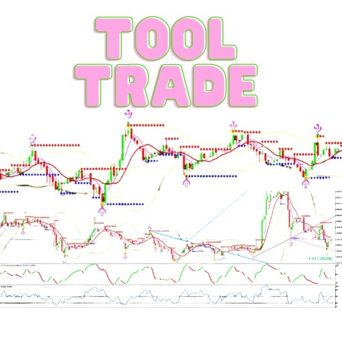 Tool Trade Gold