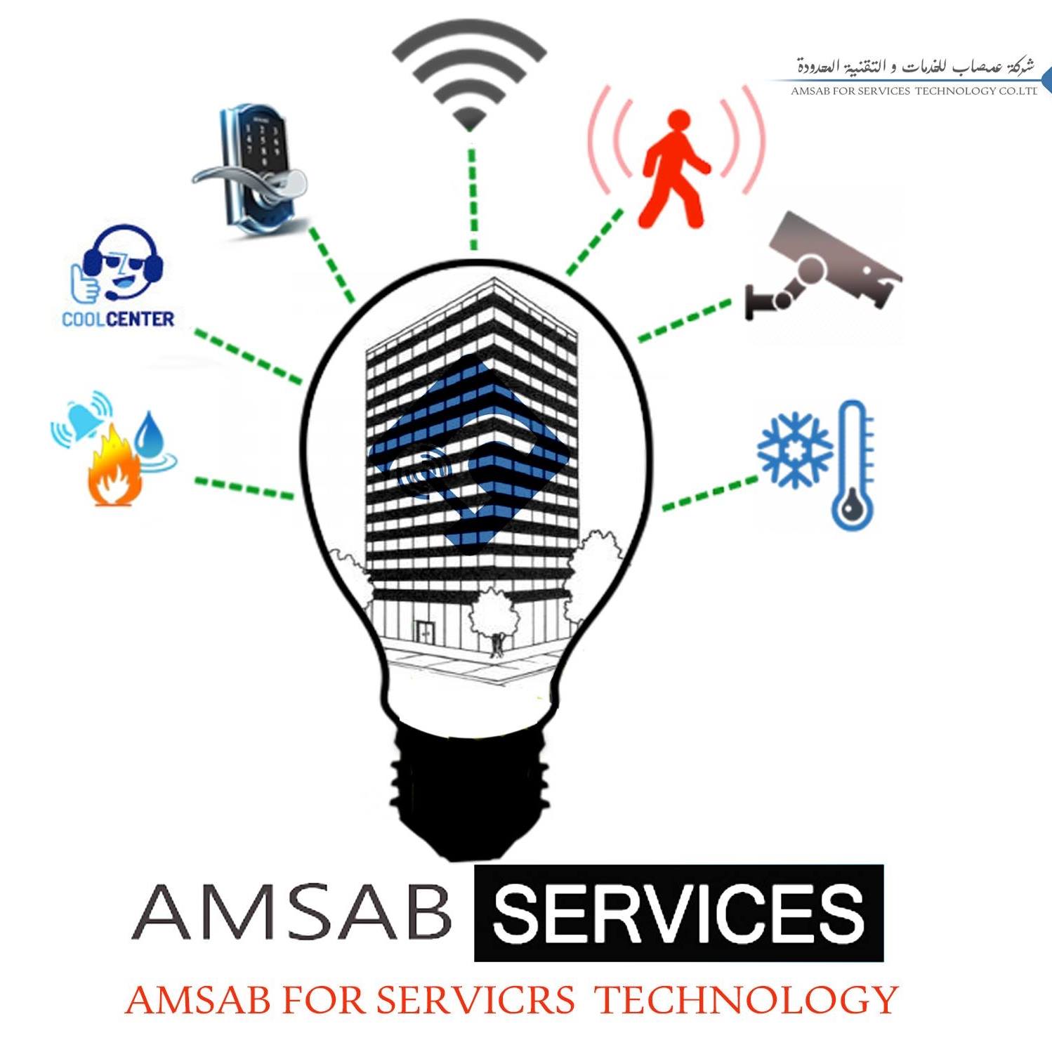 Amsab for Services & Technology Co.LTD