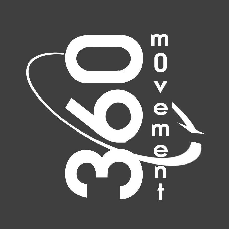 360 Movement