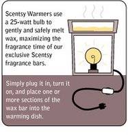 Scentsy by Lori Evans