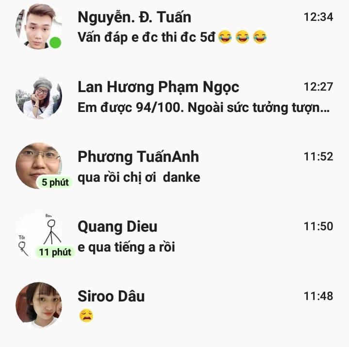 Ôn Chuẩn Đầu Ra Ngoại Ngữ - Tin Học Humg | Hanoi