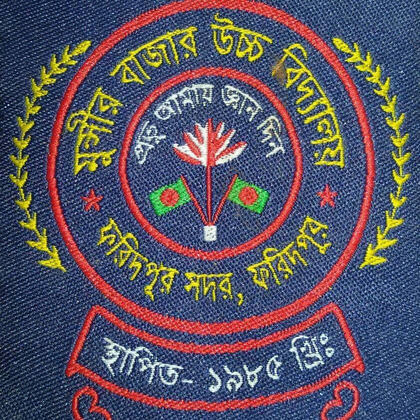 Tirtho Das