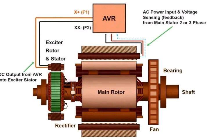 Three wire read switch working #electrical | Arduino Electical