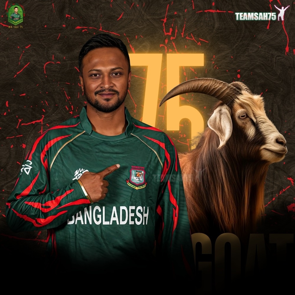 সাব্বির এনাম শান্ত