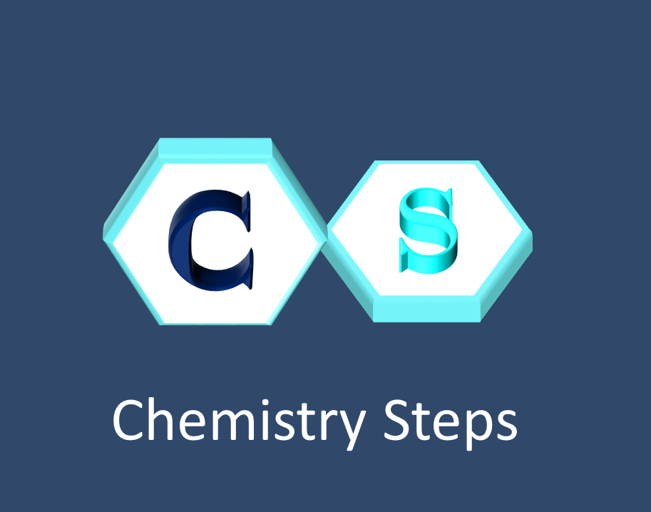 Chemistry Steps - Some practice on Empirical and Molecular Formulas ...