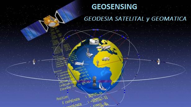 Geosensing