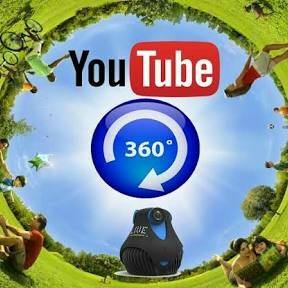 360 Videos Tech
