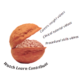 Profile for Medicine In A Nutshell