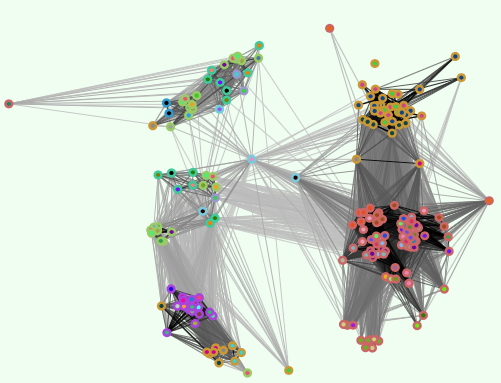 VectorBase
