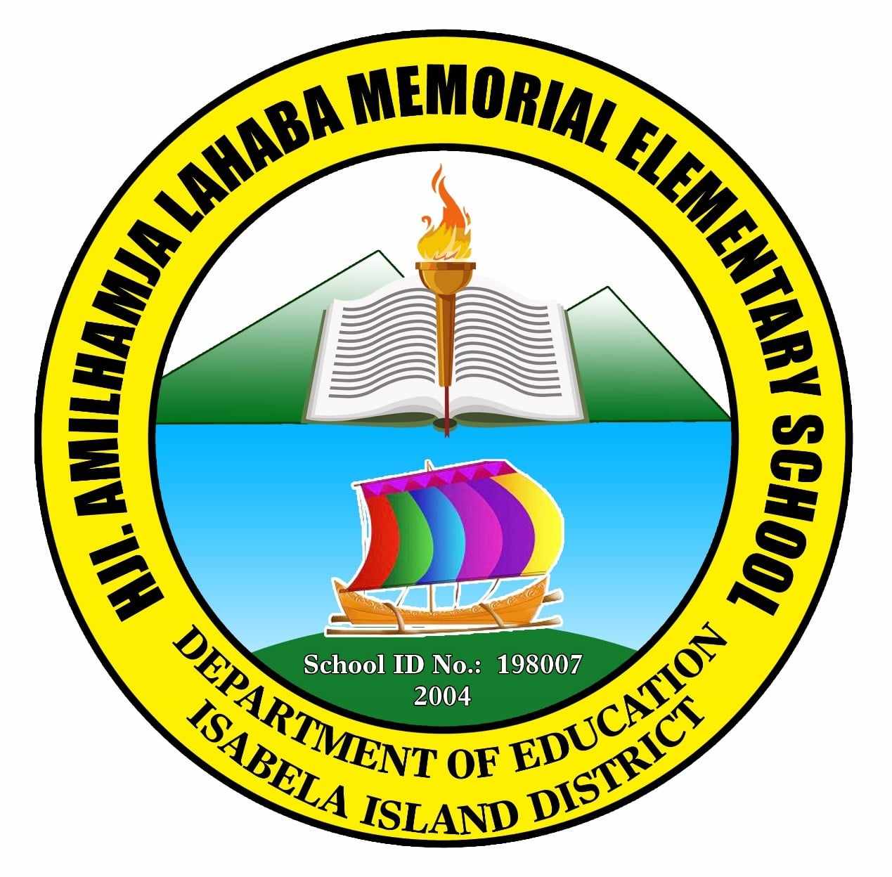 DepEd Schools... - DepEd Schools Division of Isabela City