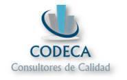 Codeca