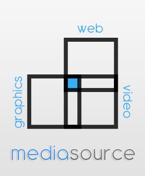 MediaSource | Greenville SC