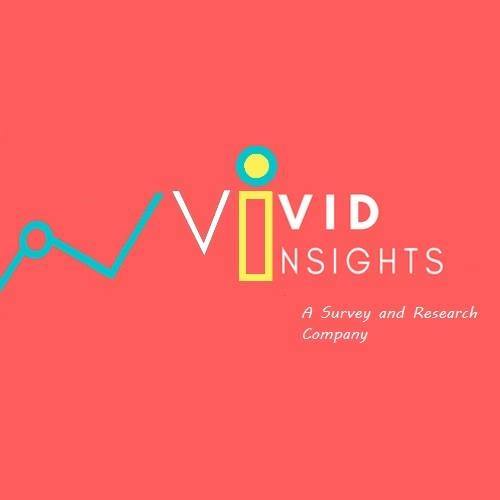 Vivid Insights
