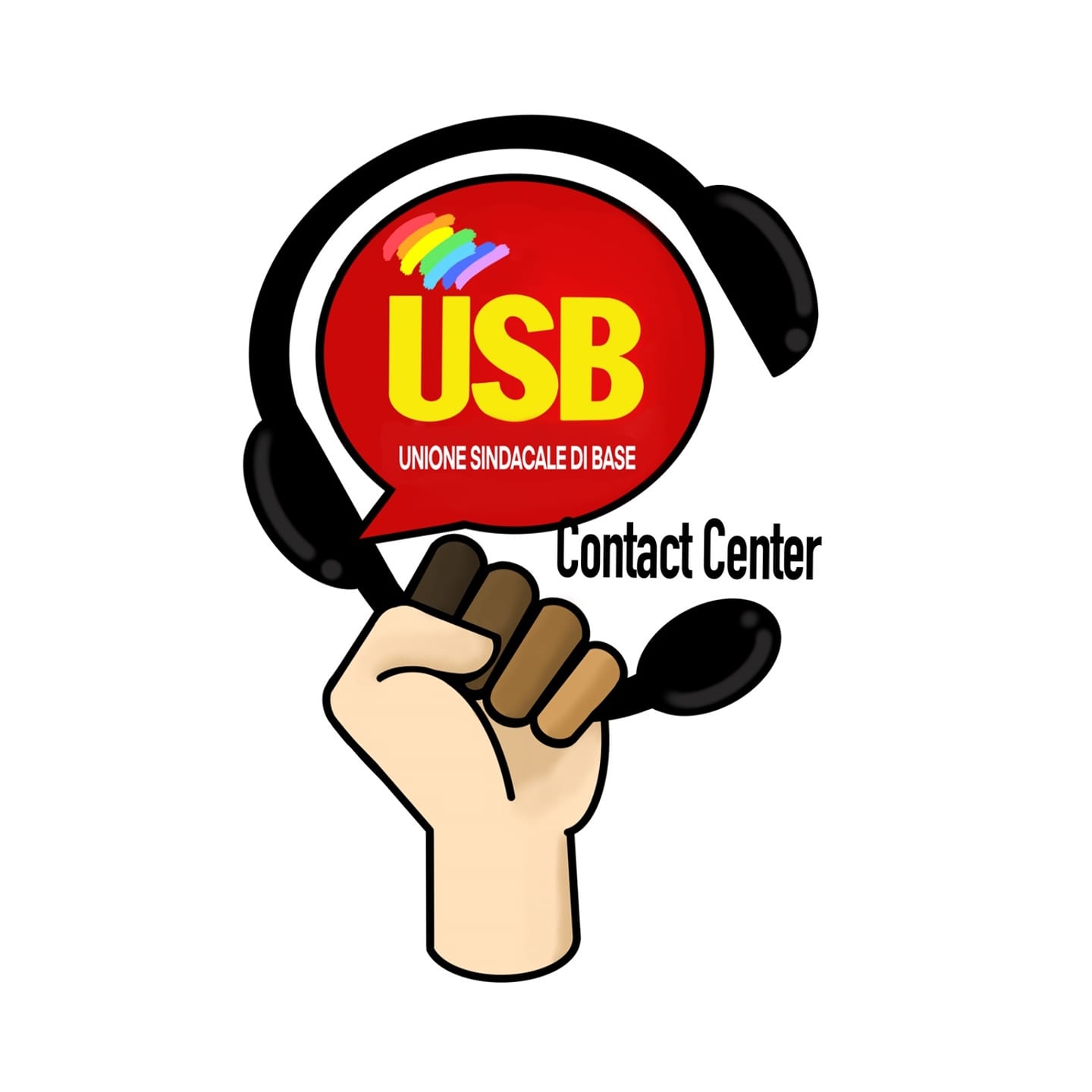 USB Contact center INPS