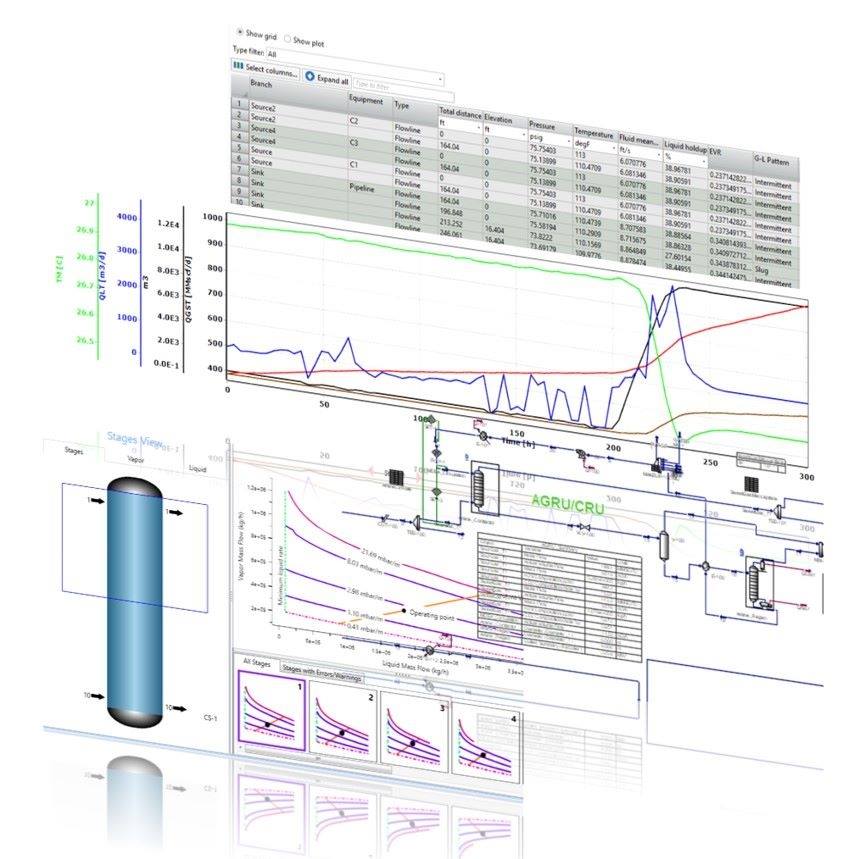 Chemical Engineering Simulation Compendium by TPK | Bangkok