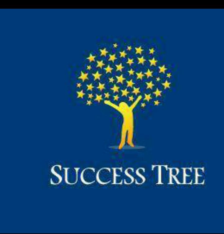 Sure Success Classes