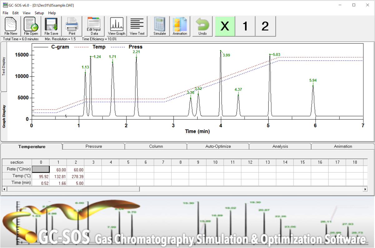 Gc-sos Gas Chromatography simulation & optimization software