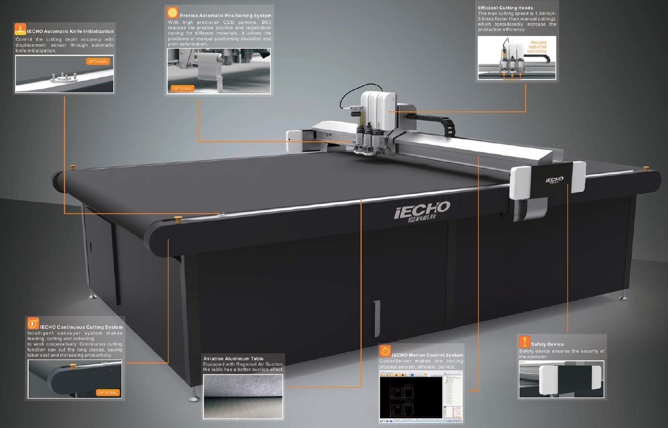 Flat Bed Digital Cutter - Ebenhaezer Australia Pty Ltd
