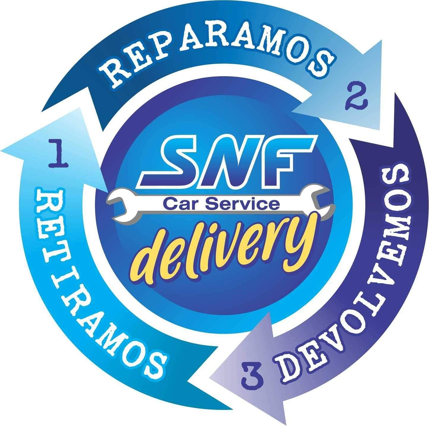 SNF Car Service | Montevideo