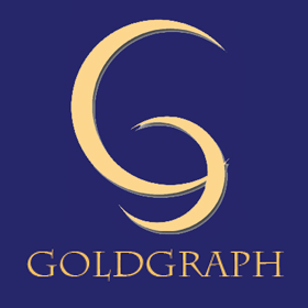 Goldgraph | São Paulo SP