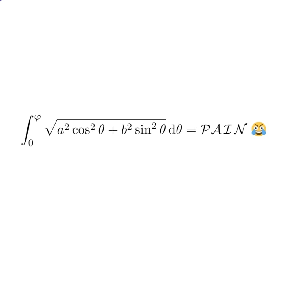 Complex Analysis Memes for Holomorphic Teens