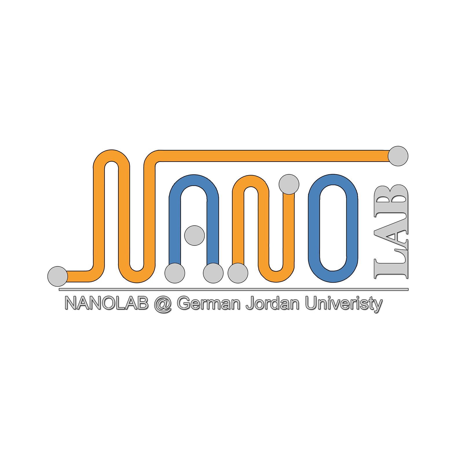 NanoLab
