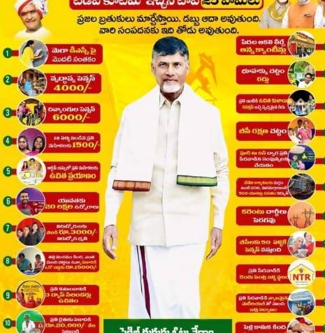 Beeda Ravichandra added a new photo. - Beeda Ravichandra