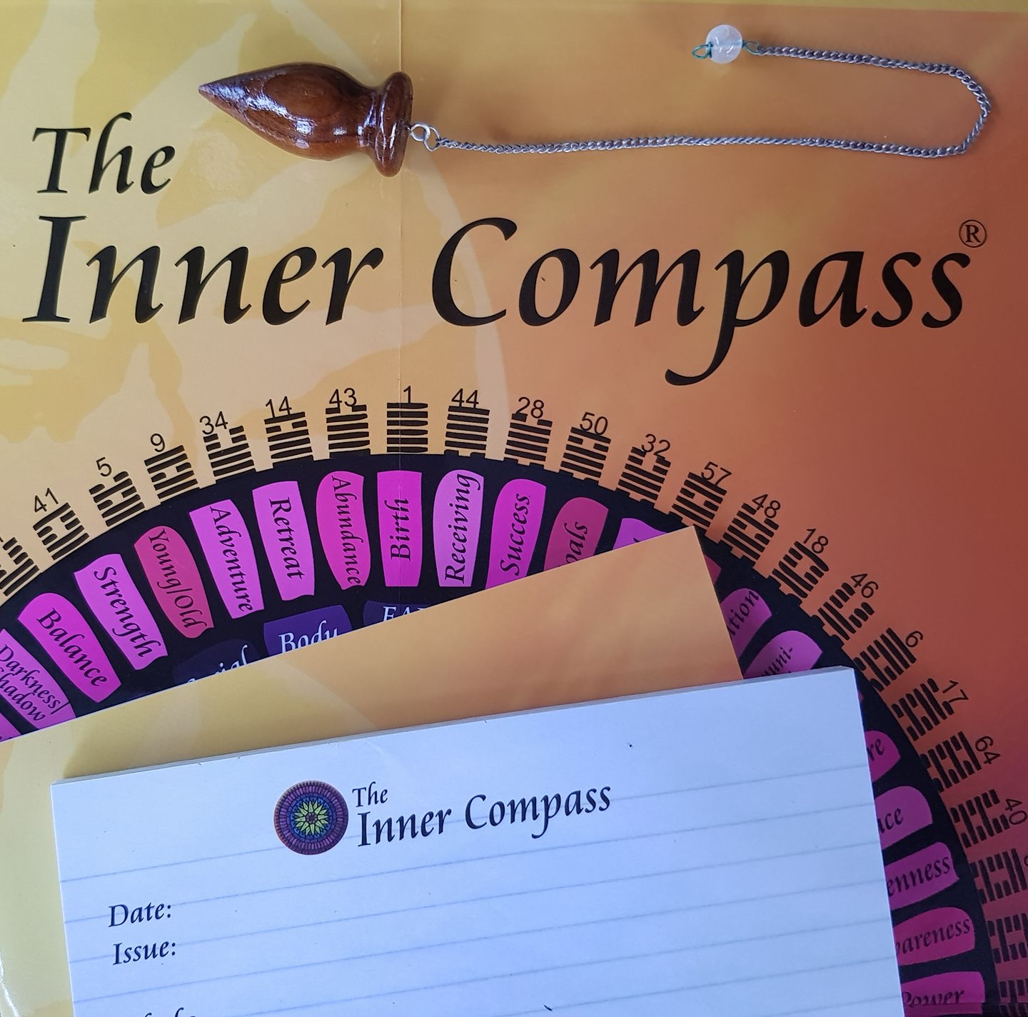 Exclusive Inner Compass Products