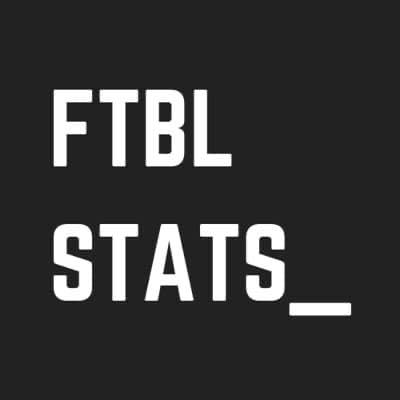 Ftbl Stats | London