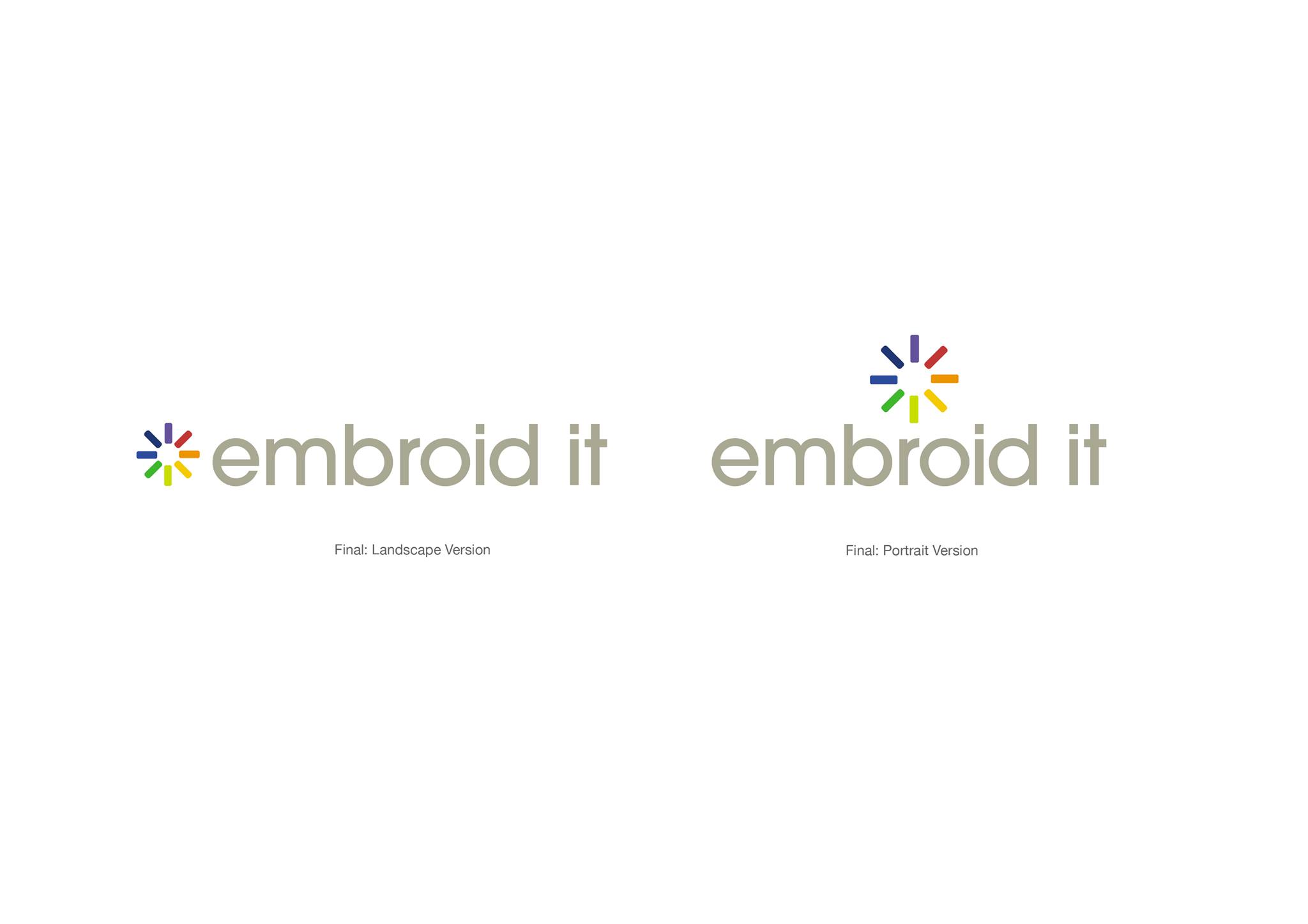 Embroid It | Niddrie VIC