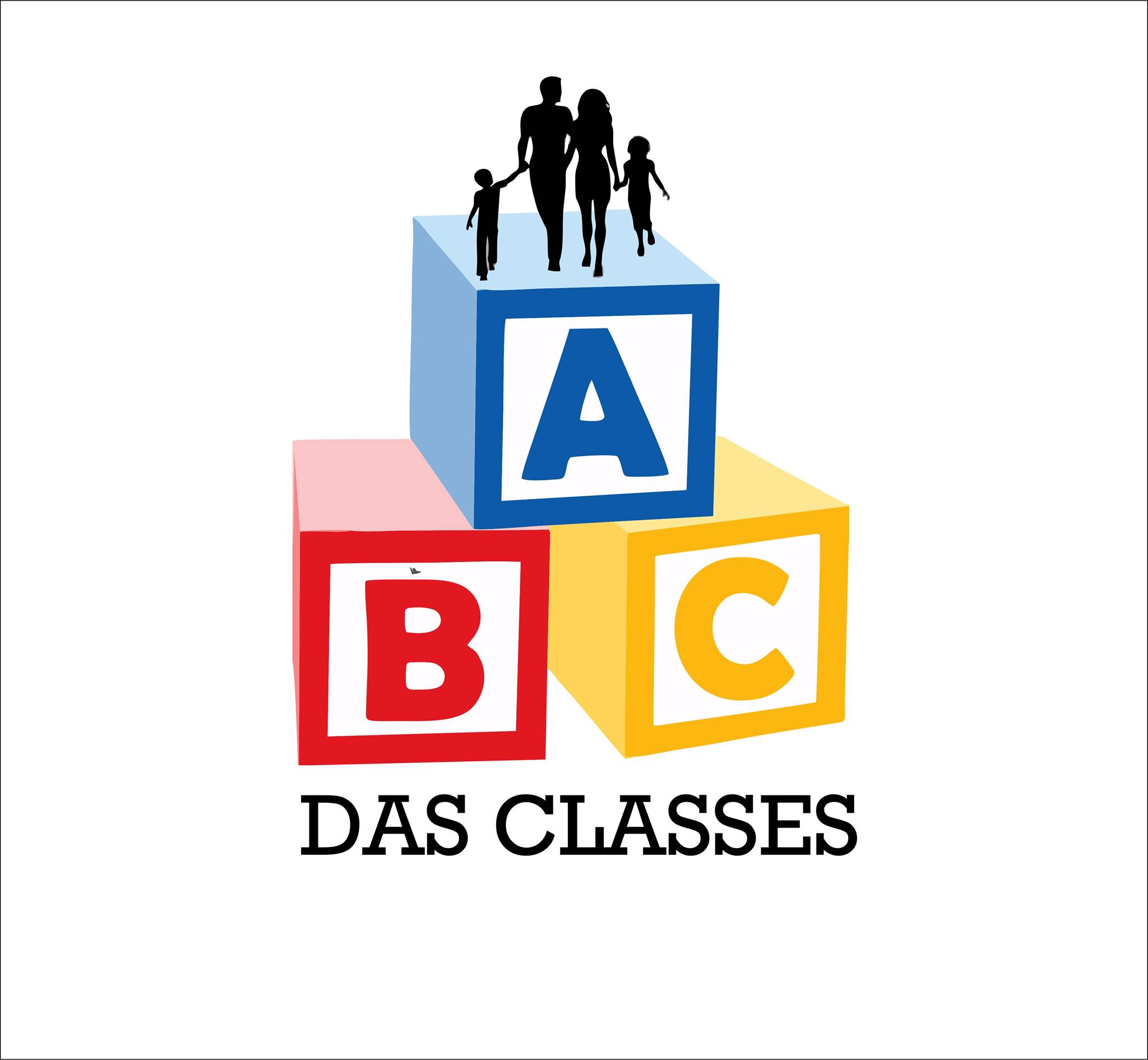 ABC das classes