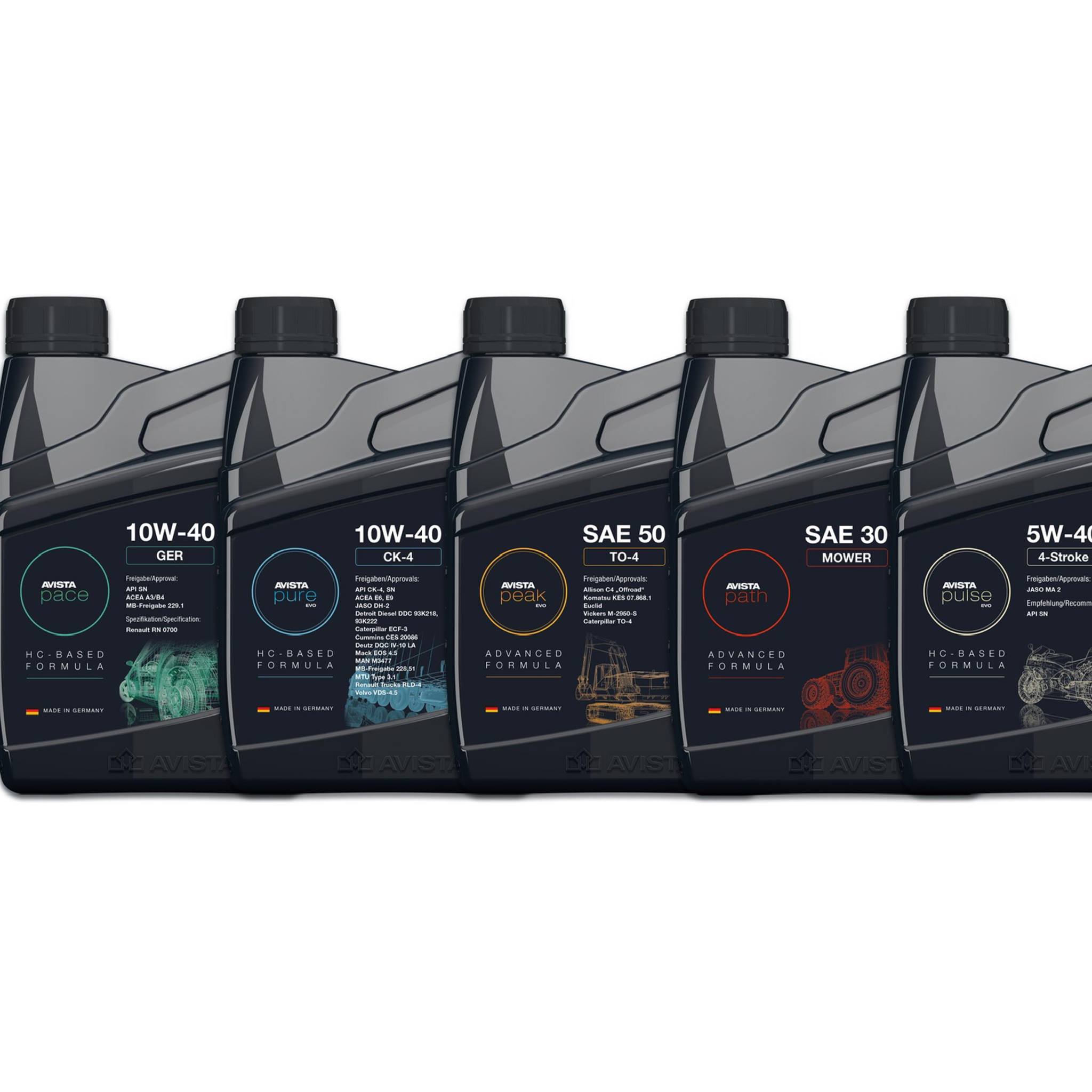 Motor Gold Lubricants Cyprus