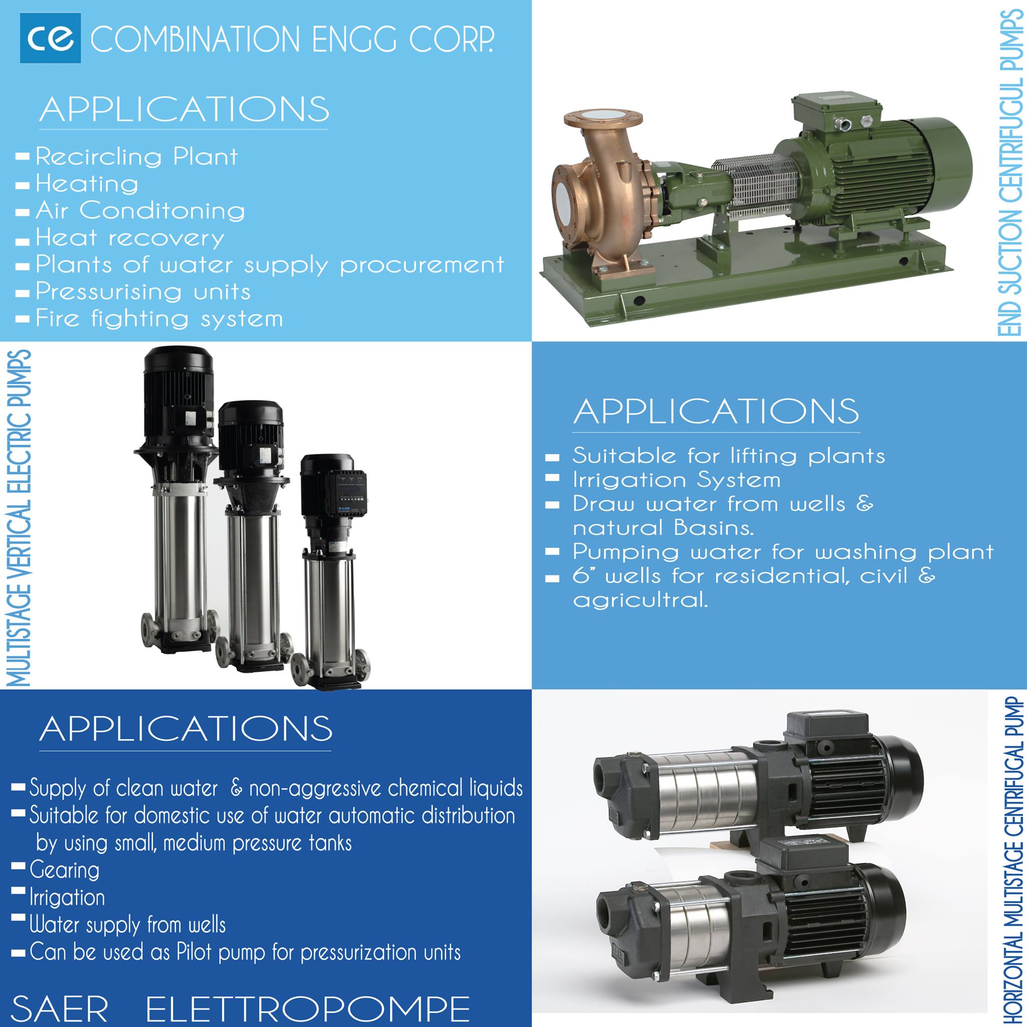 Combination Engineering Corp. | Lahore