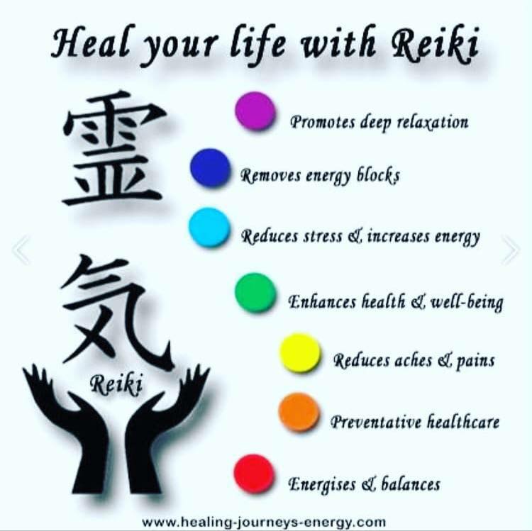 Beautiful Intentions Reiki Healing