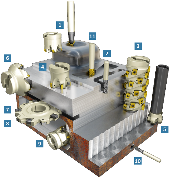 MLR Tooling Ltd. | Carlow