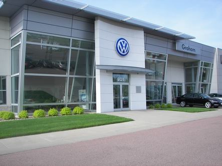 Your Ultimate Guide To Volkswagen Sioux Falls Sd Finding Your Perfect Vw