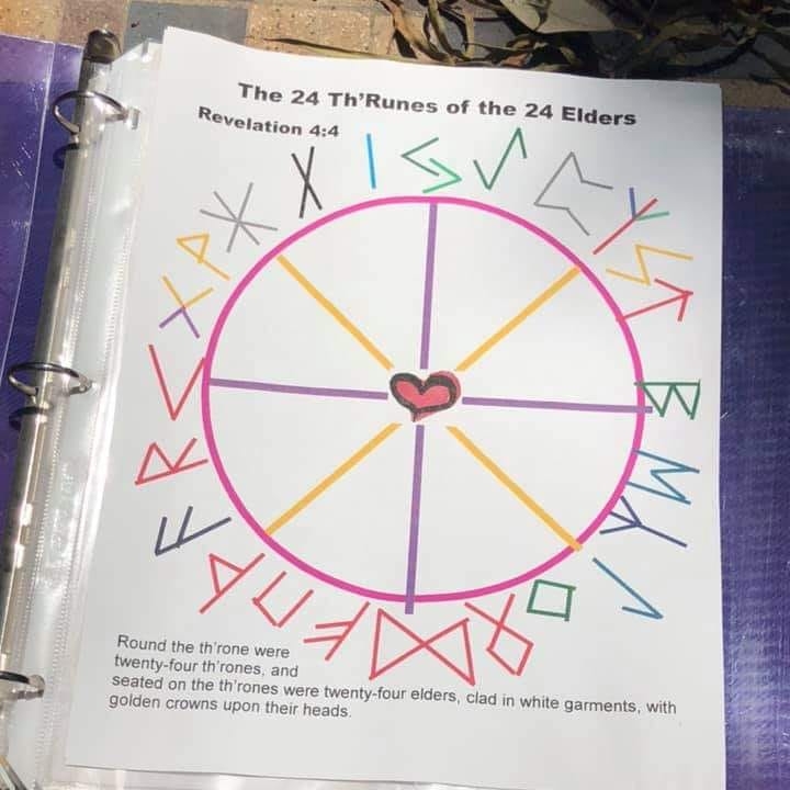 Fifth World Songs of The Runes