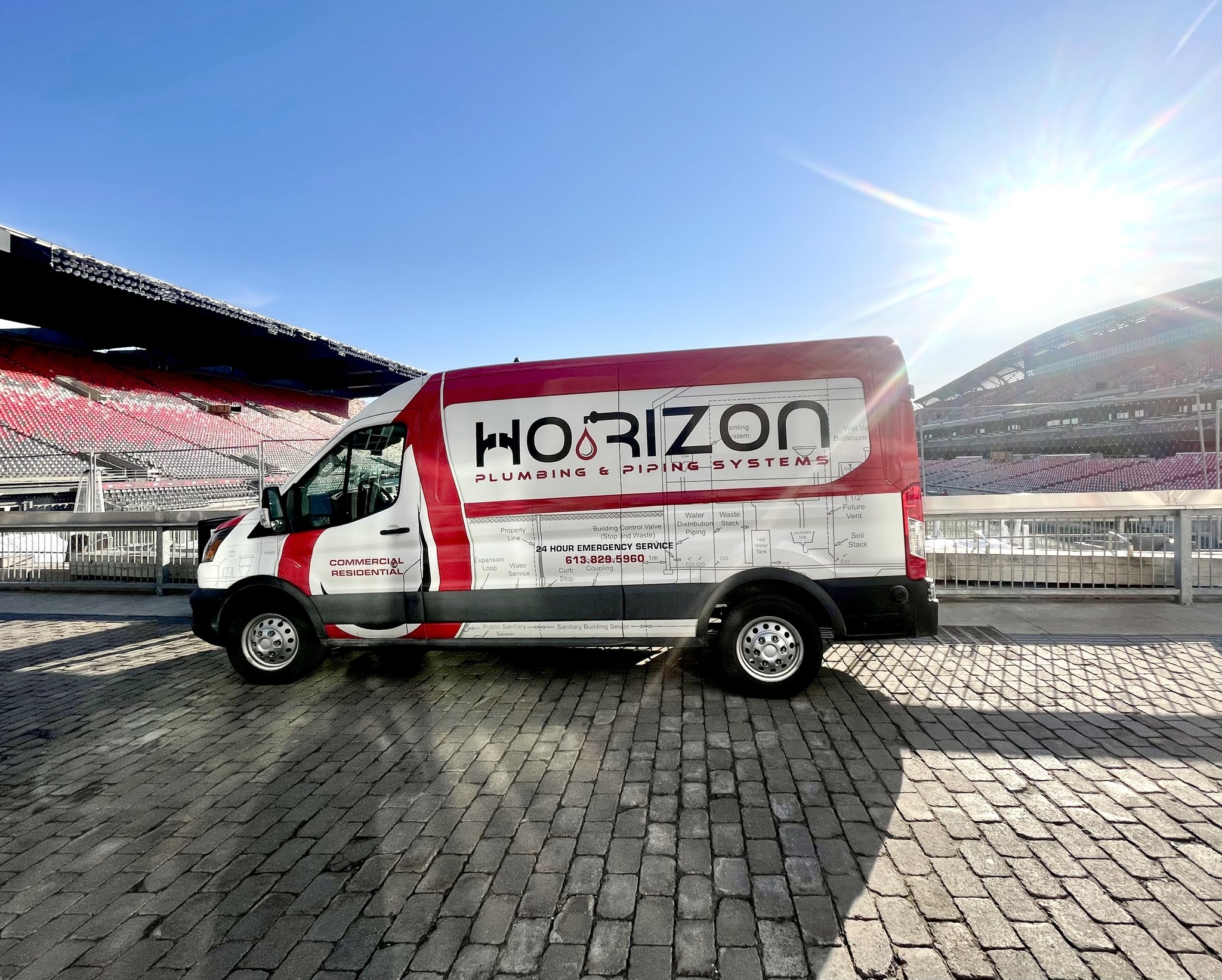 Horizon Plumbing & Piping Systems