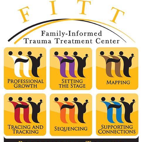 Family Informed Trauma Treatment Center