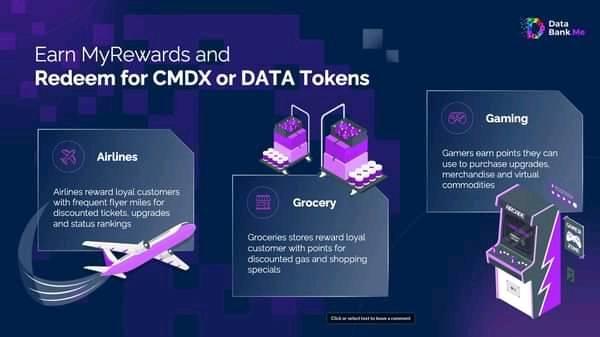 CMDX-Databank Worldwide - As the rest of the world catches up with the ...
