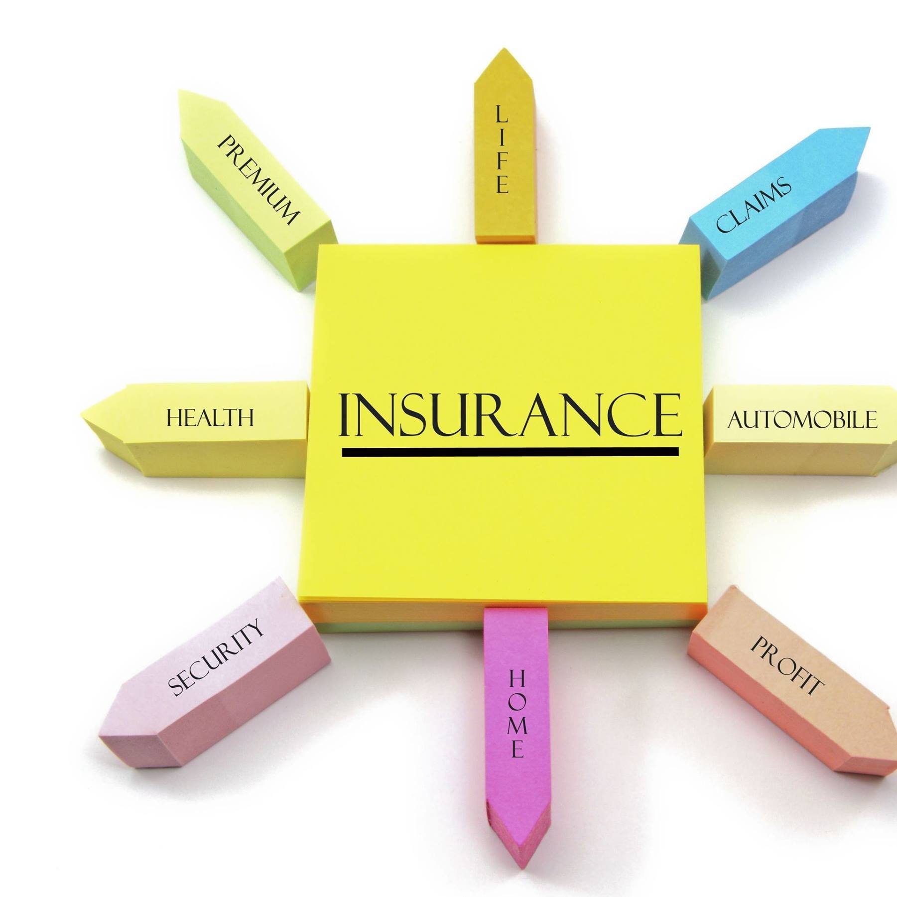 Insurance Broker UAE | Dubai