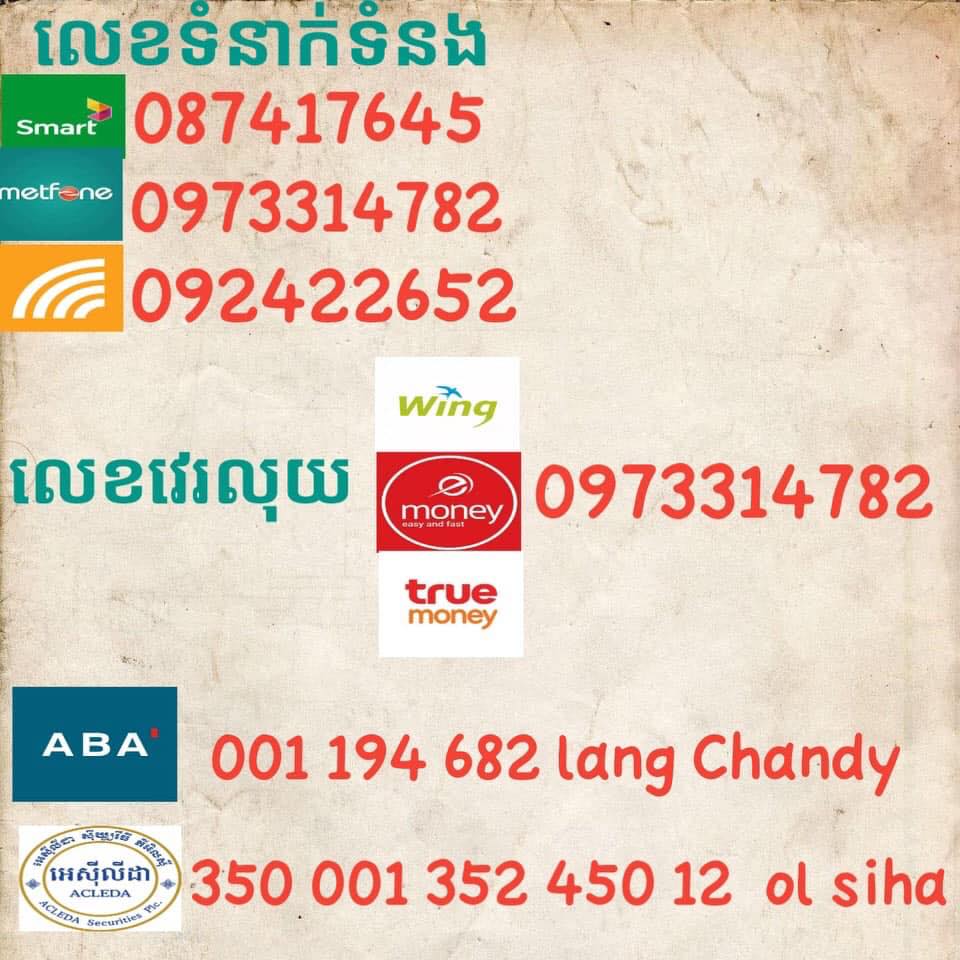 Chandy online shop