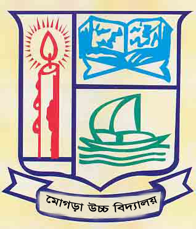 Al Amin Raj