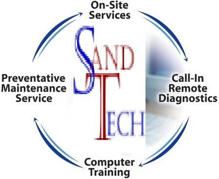 Sand Tech Computer Consulting & Repair LLC | Prospect CT