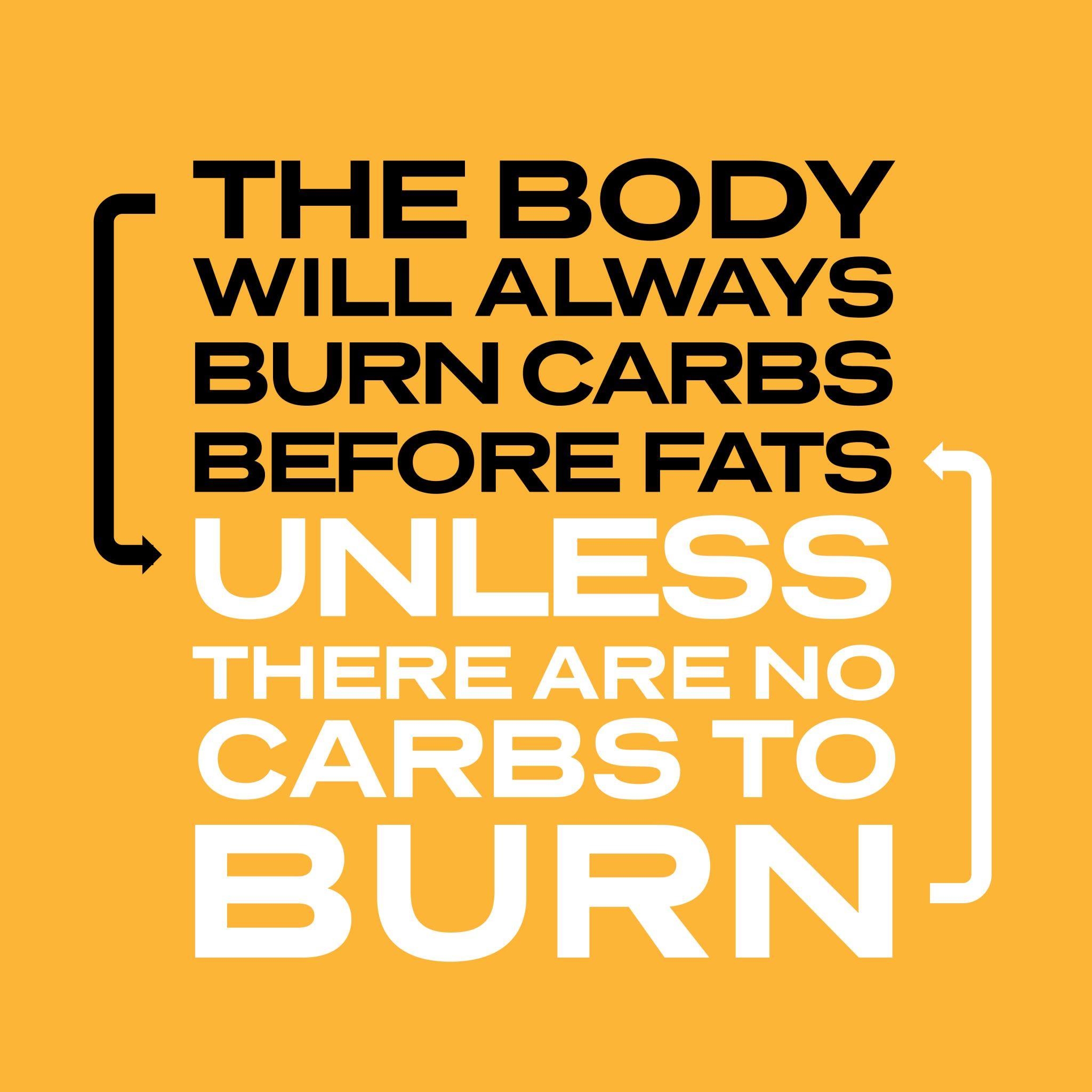 Forget Me Not Body Image | Winnipeg MB